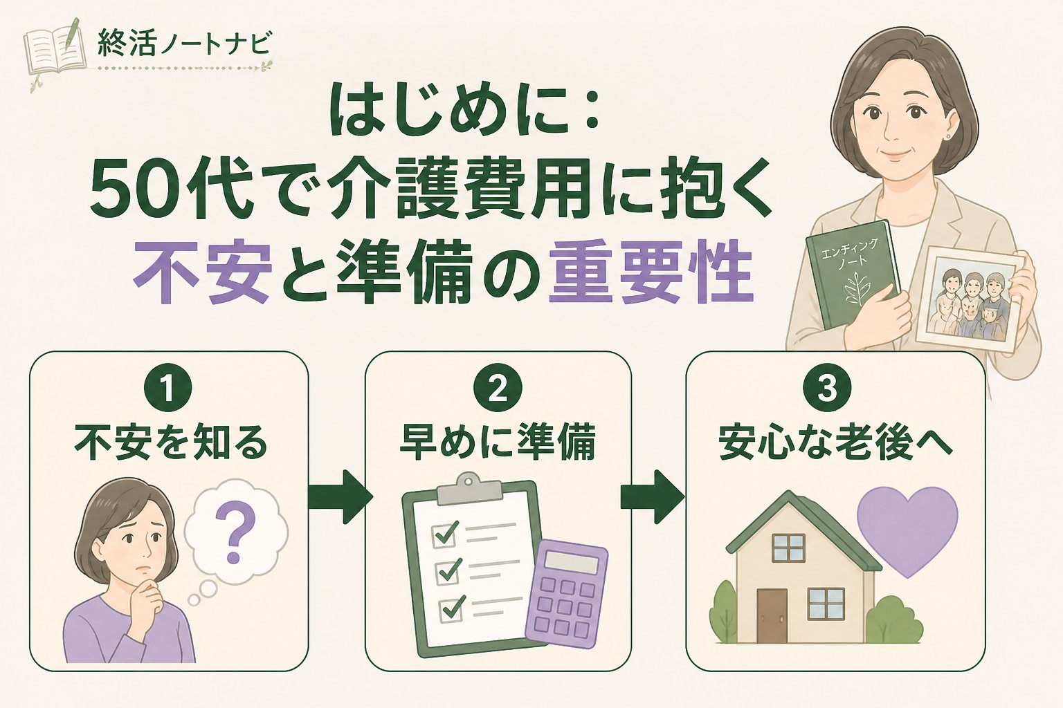 老後資金 はじめに：50代で介護費用に抱く不安と準備の重要性