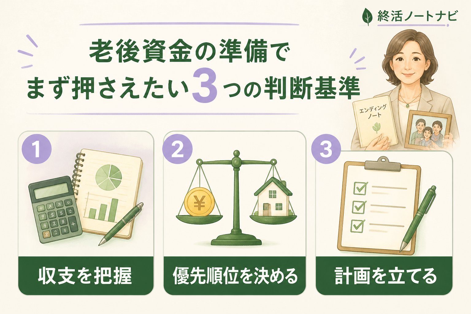 老後資金 老後資金の準備でまず押さえたい3つの判断基準