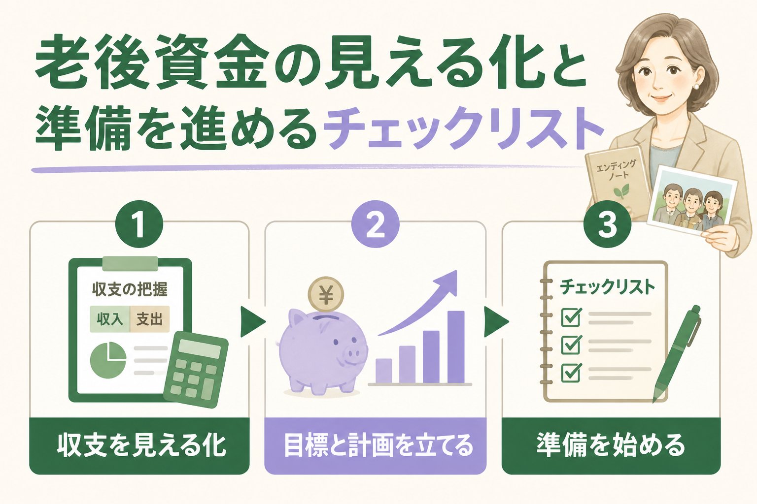 老後資金 老後資金の見える化と準備を進める具体的なチェックリスト