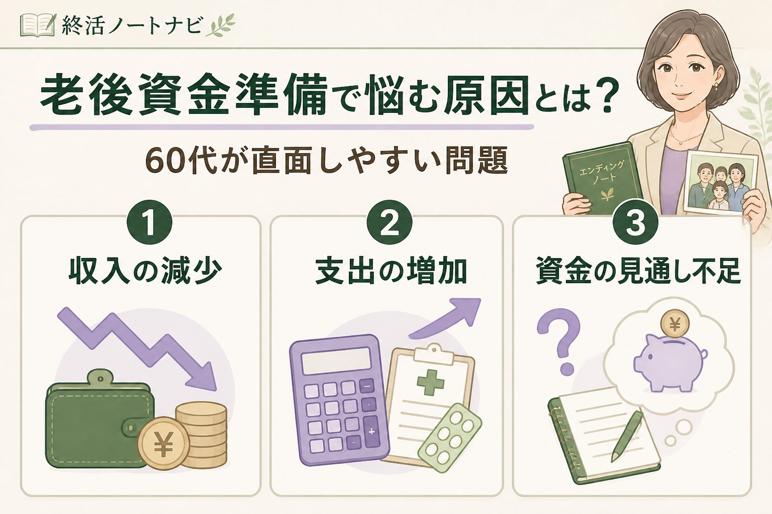 老後資金 老後資金準備で悩む原因とは？60代が直面しやすい問題