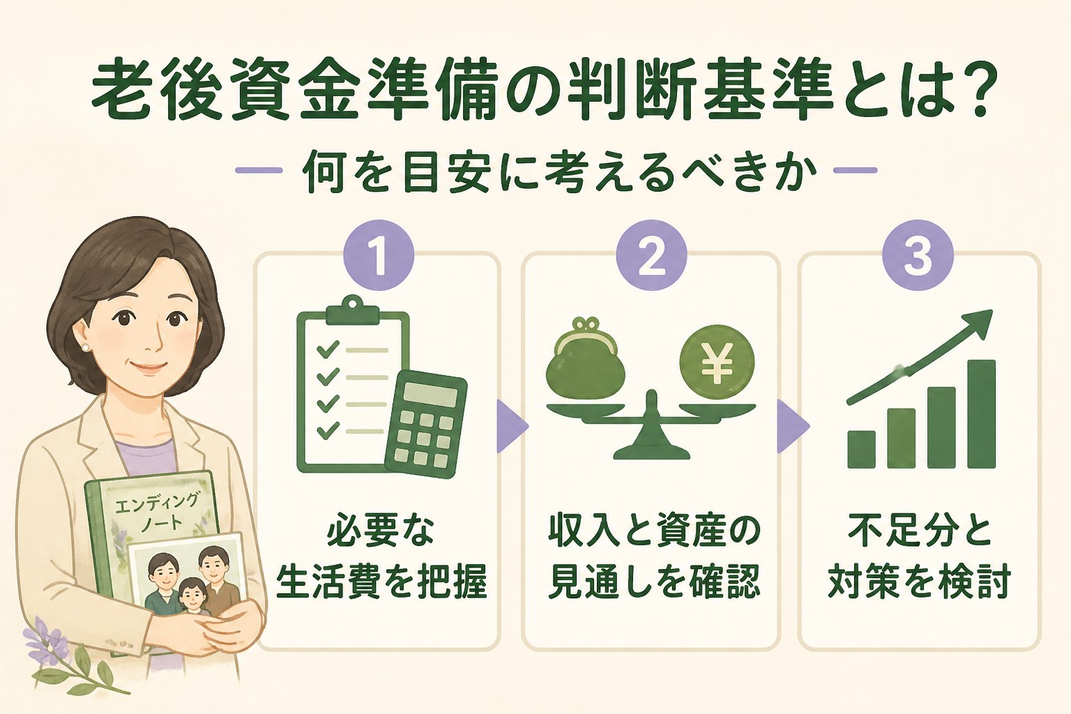老後資金 老後資金準備の判断基準とは？何を目安に考えるべきか
