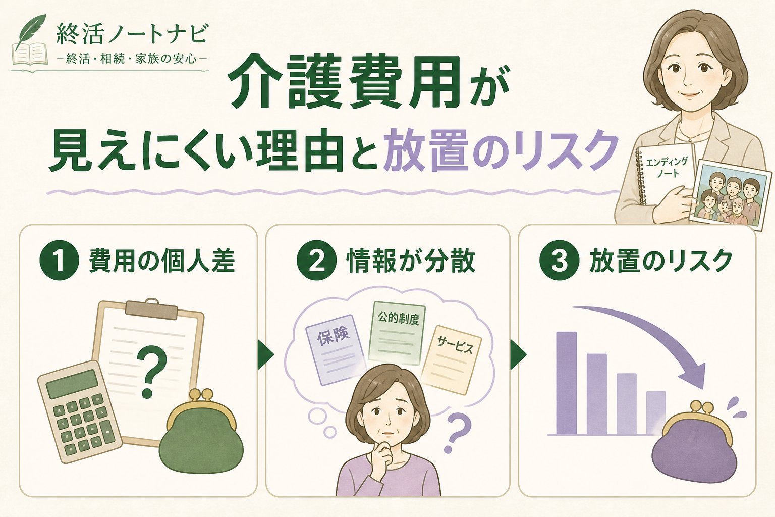 老後資金 介護費用が見えにくい理由と放置のリスク