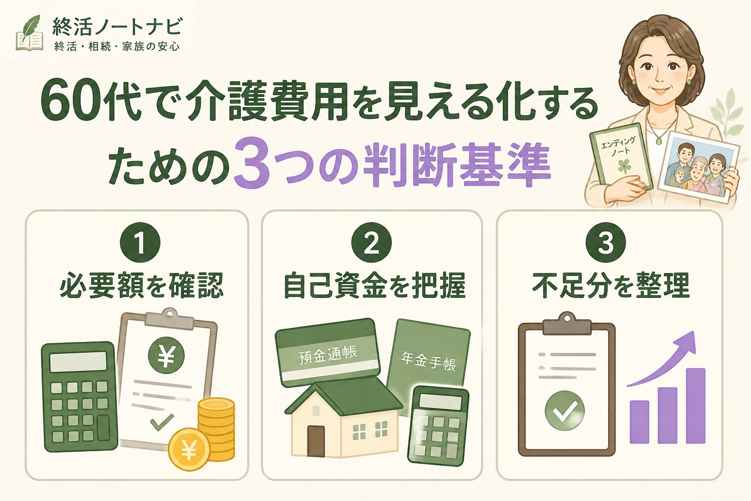 老後資金 60代で介護費用を見える化するための3つの判断基準
