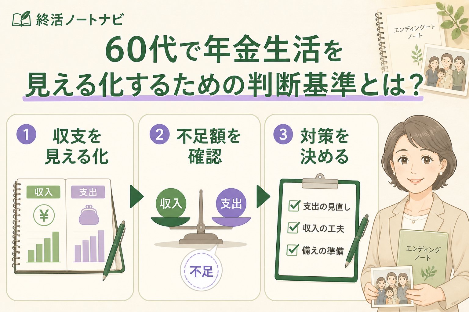 老後資金 60代で年金生活を見える化するための判断基準とは？