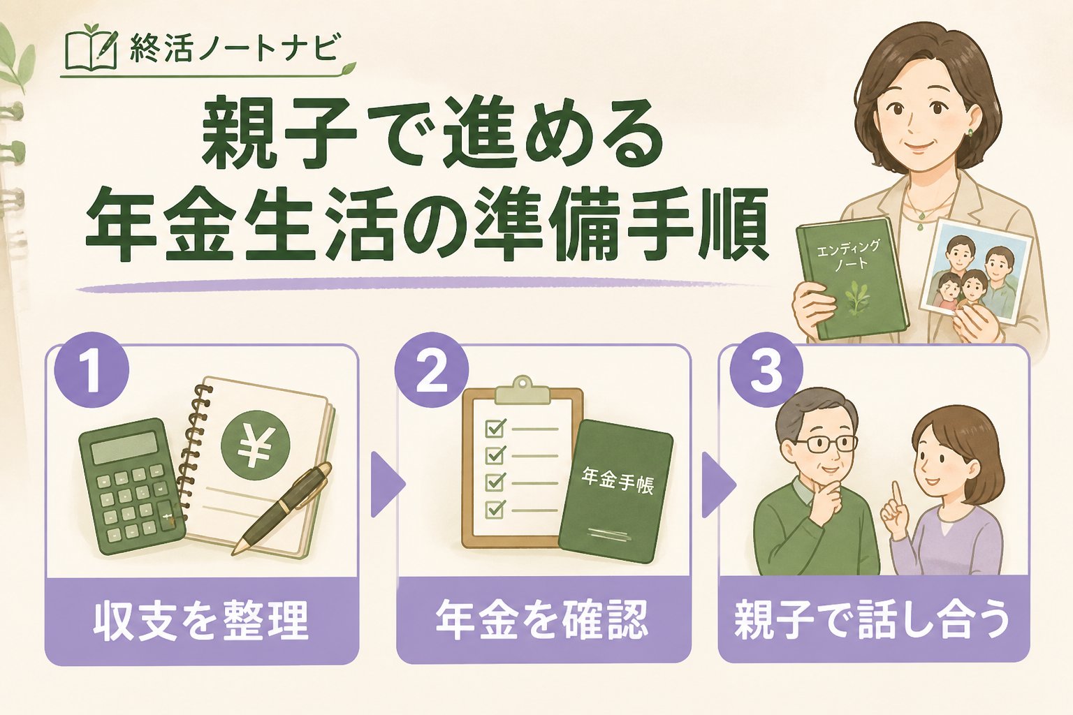 老後資金 親子で進める年金生活の準備手順