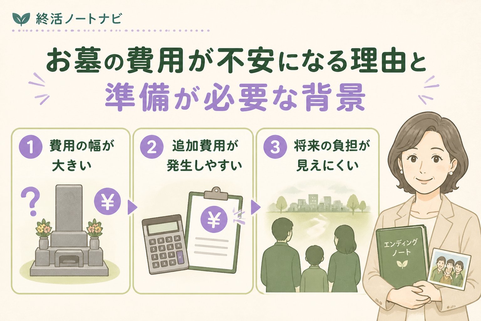 葬儀 お墓の費用が不安になる理由と準備が必要な背景