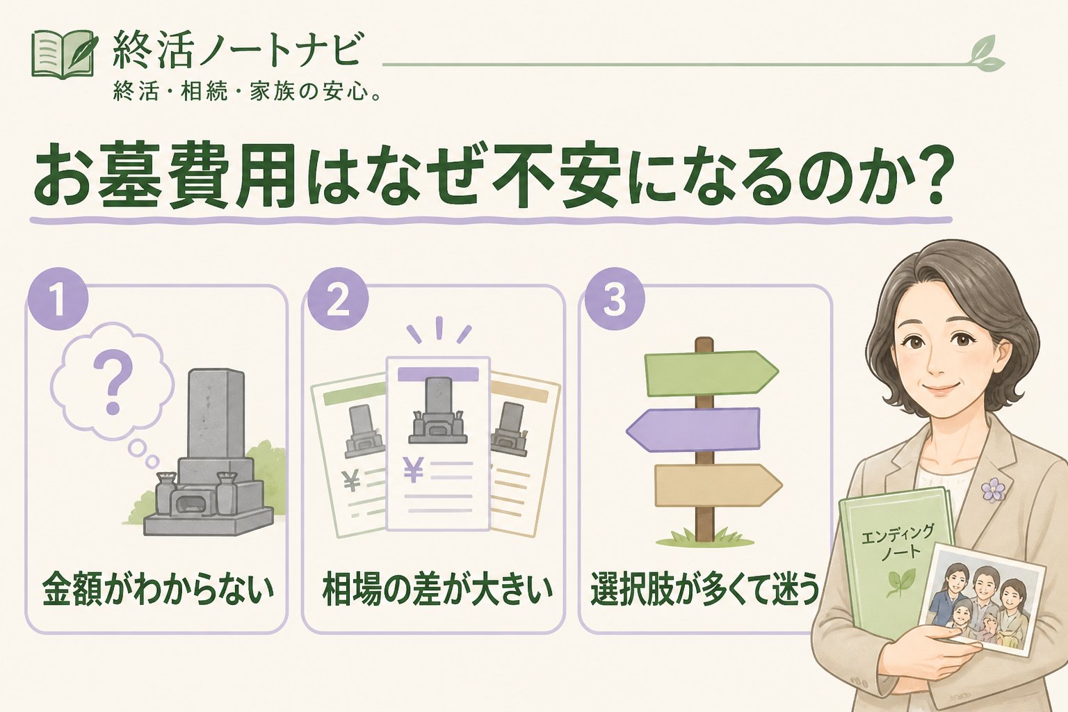 葬儀 お墓費用はなぜ不安になるのか？初心者が抱えやすい悩み
