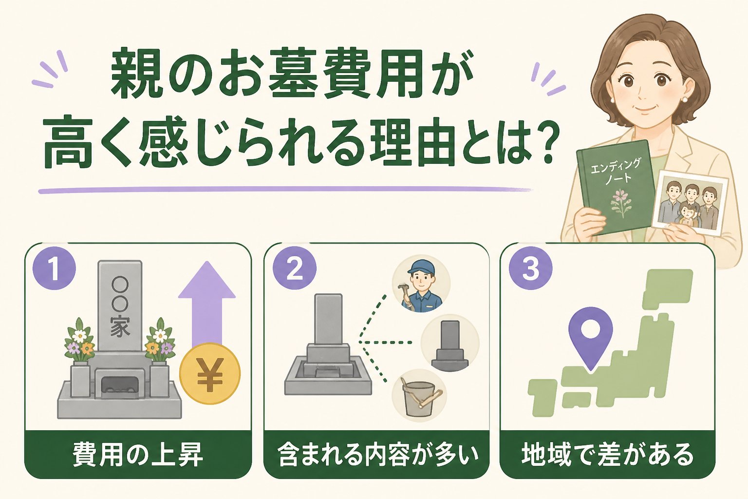 葬儀 親のお墓費用が高く感じられる理由とは？