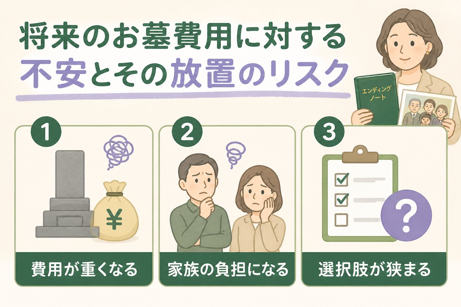 葬儀 将来のお墓費用に対する不安とその放置のリスク