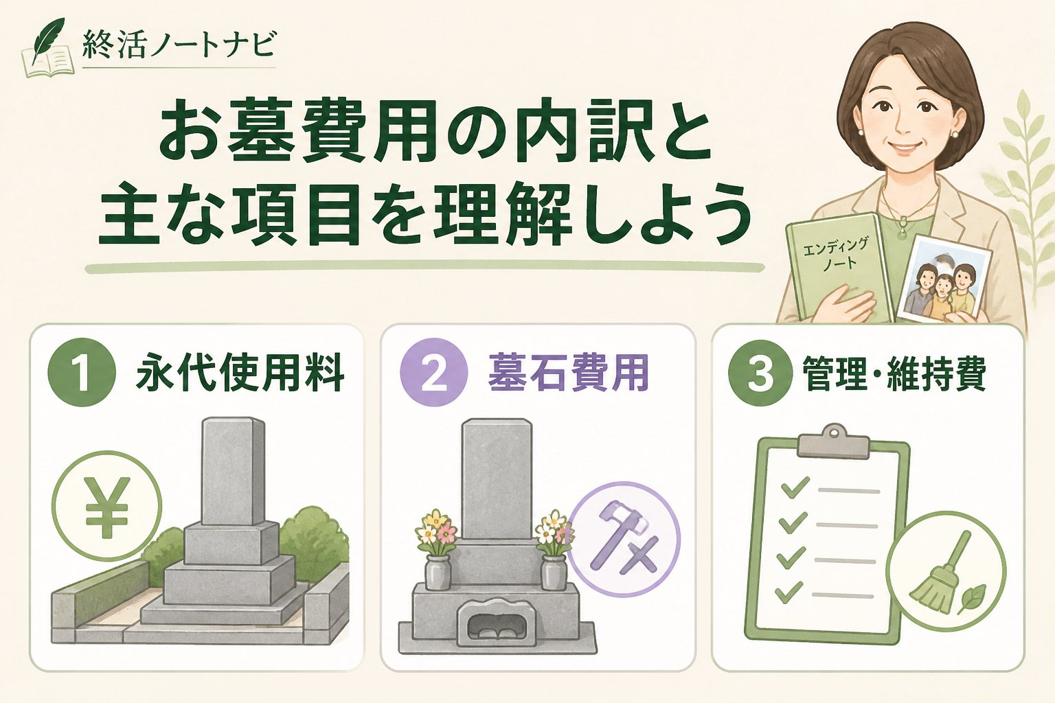 葬儀 お墓費用の内訳と主な項目を理解しよう