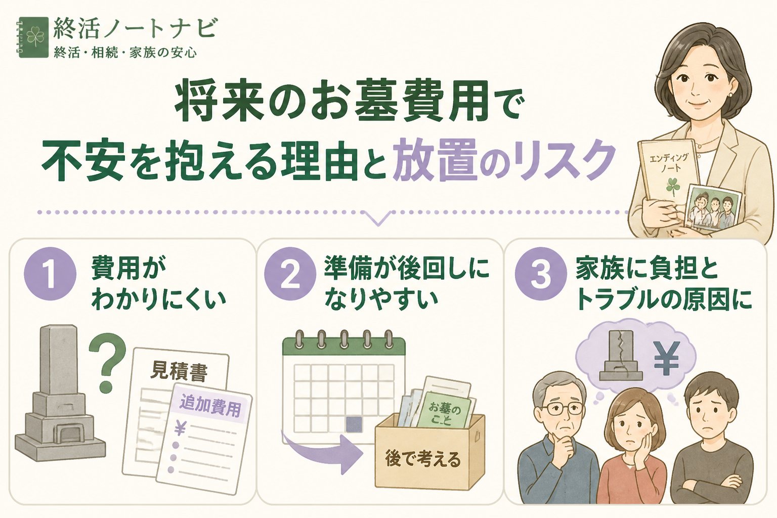 葬儀 将来のお墓費用で不安を抱える理由と放置のリスク