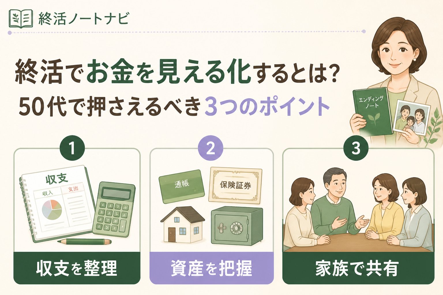 老後資金 終活でお金を見える化するとは？50代で押さえるべき3つのポイント