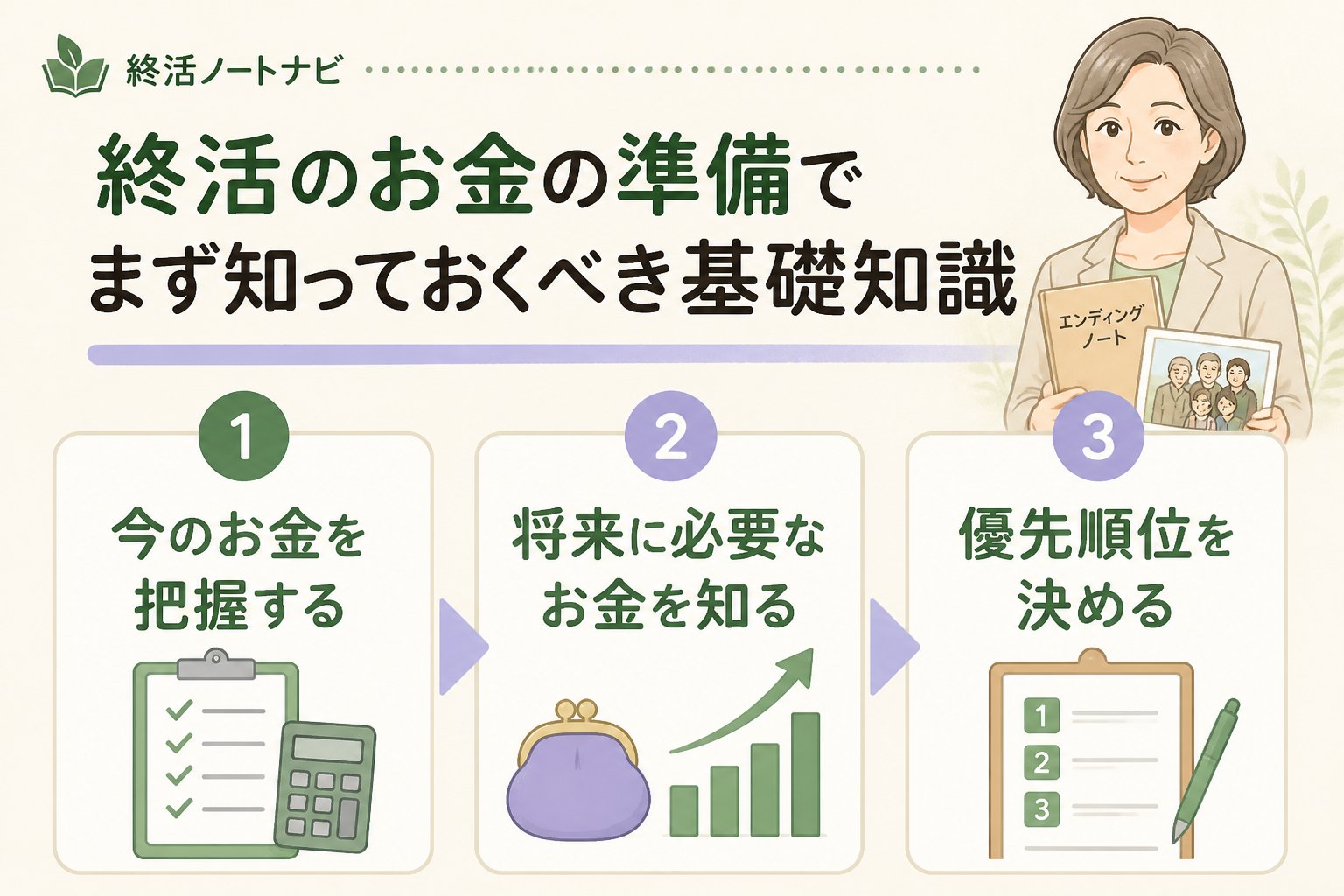老後資金 終活のお金の準備でまず知っておくべき基礎知識