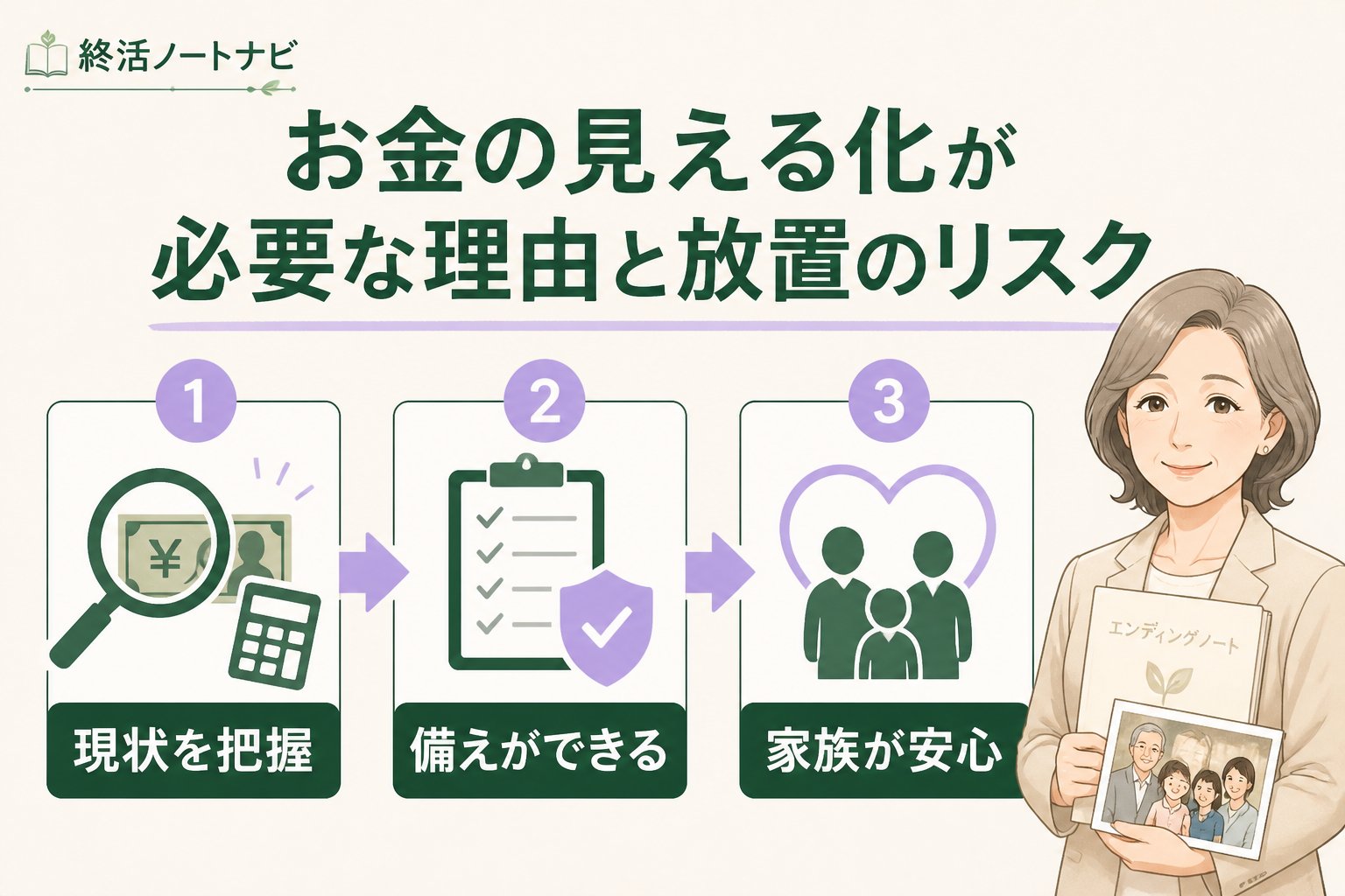 老後資金 お金の見える化が必要な理由と放置のリスク