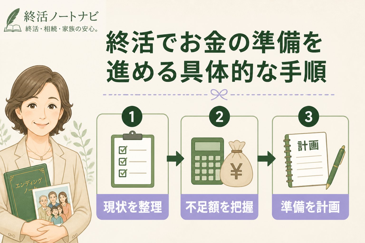 老後資金 終活でお金の準備を進める具体的な手順
