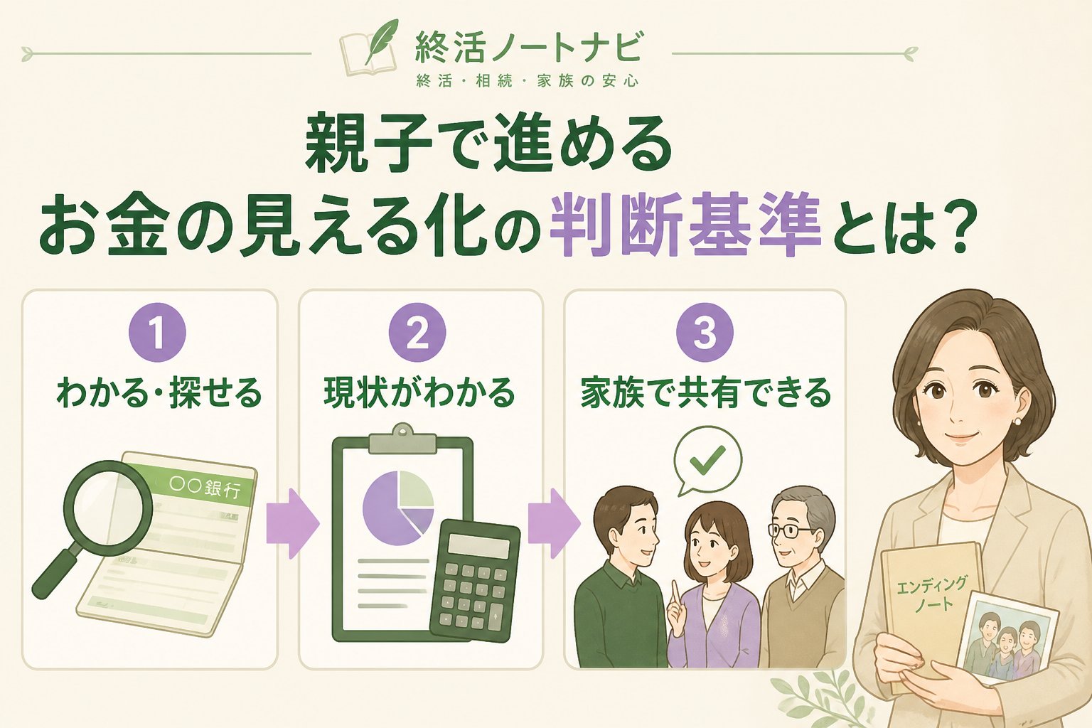 老後資金 親子で進めるお金の見える化の判断基準とは？