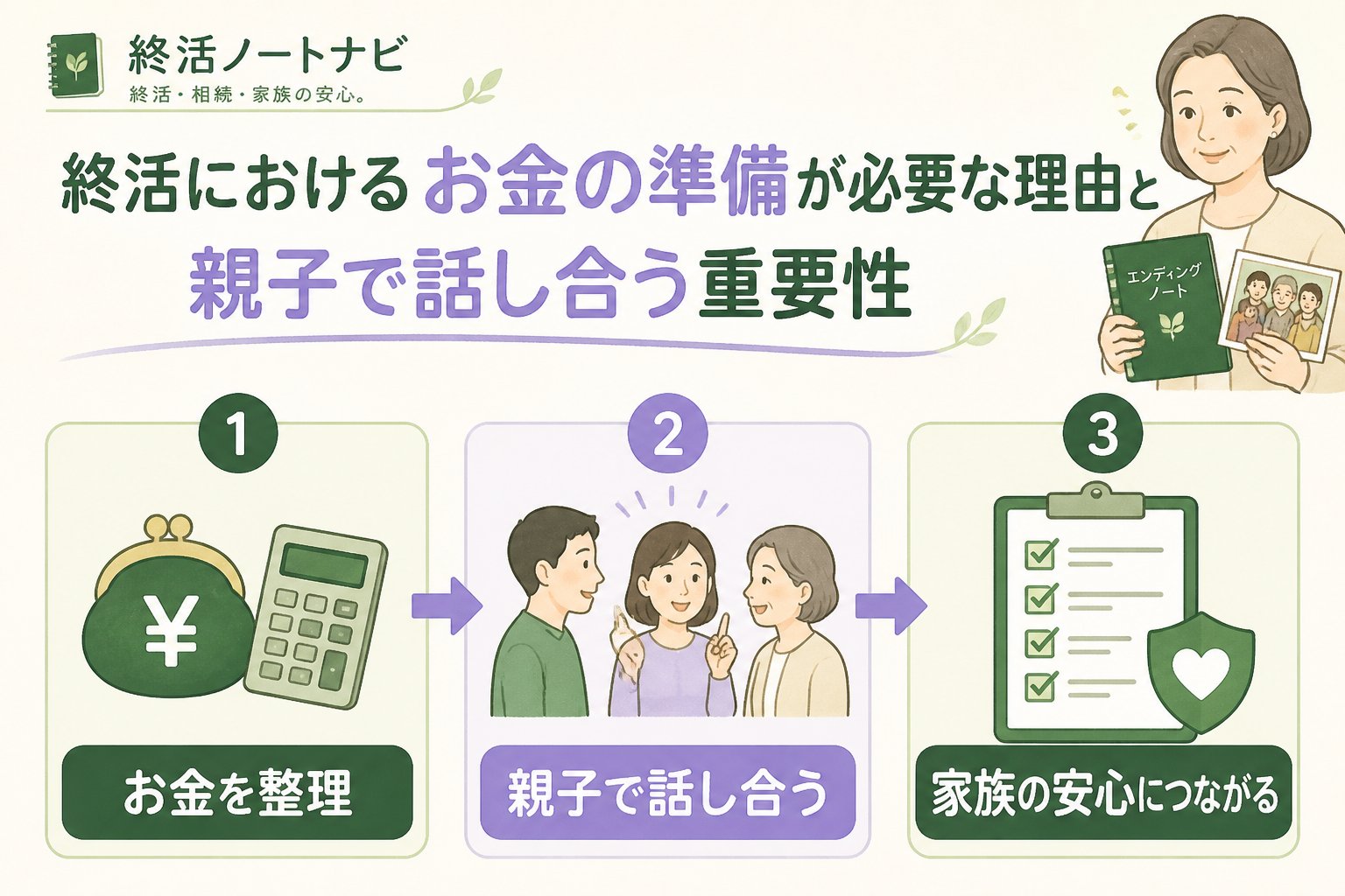 老後資金 終活におけるお金の準備が必要な理由と親子で話し合う重要性