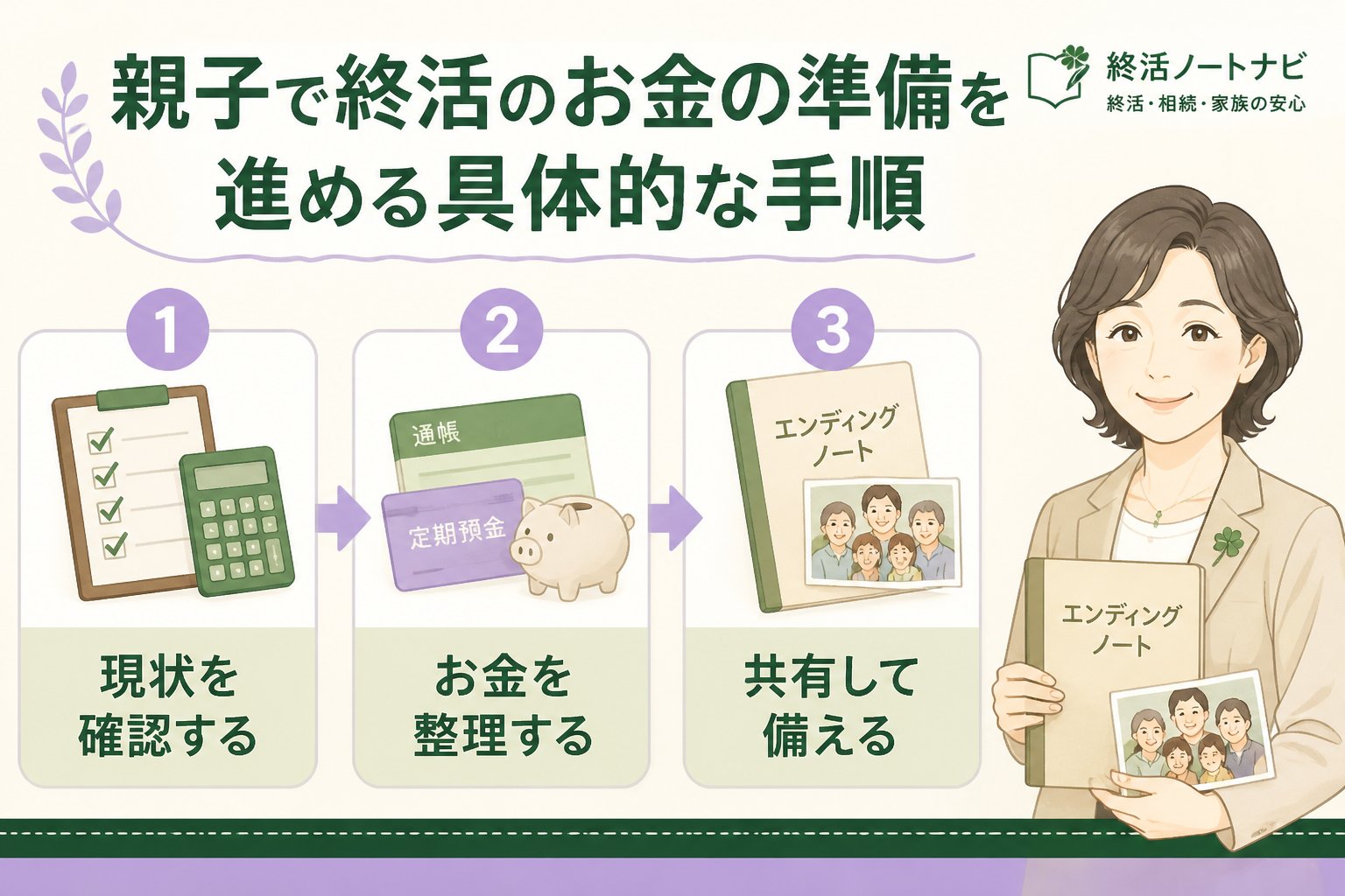 老後資金 親子で終活のお金の準備を進める具体的な手順