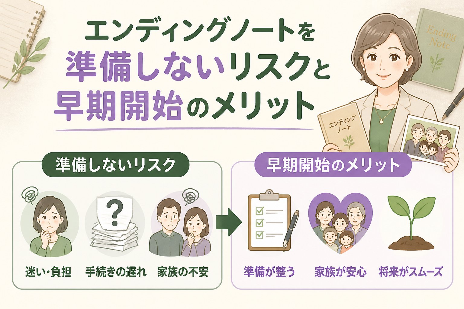 エンディングノート エンディングノートを準備しないリスクと早期開始のメリット
