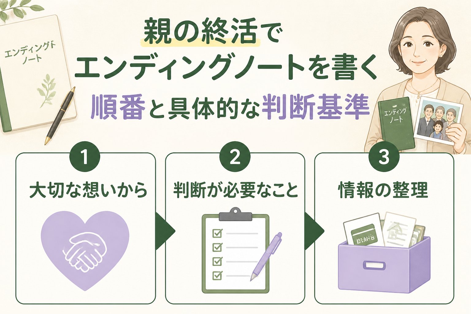 エンディングノート 親の終活でエンディングノートを書く順番と具体的な判断基準