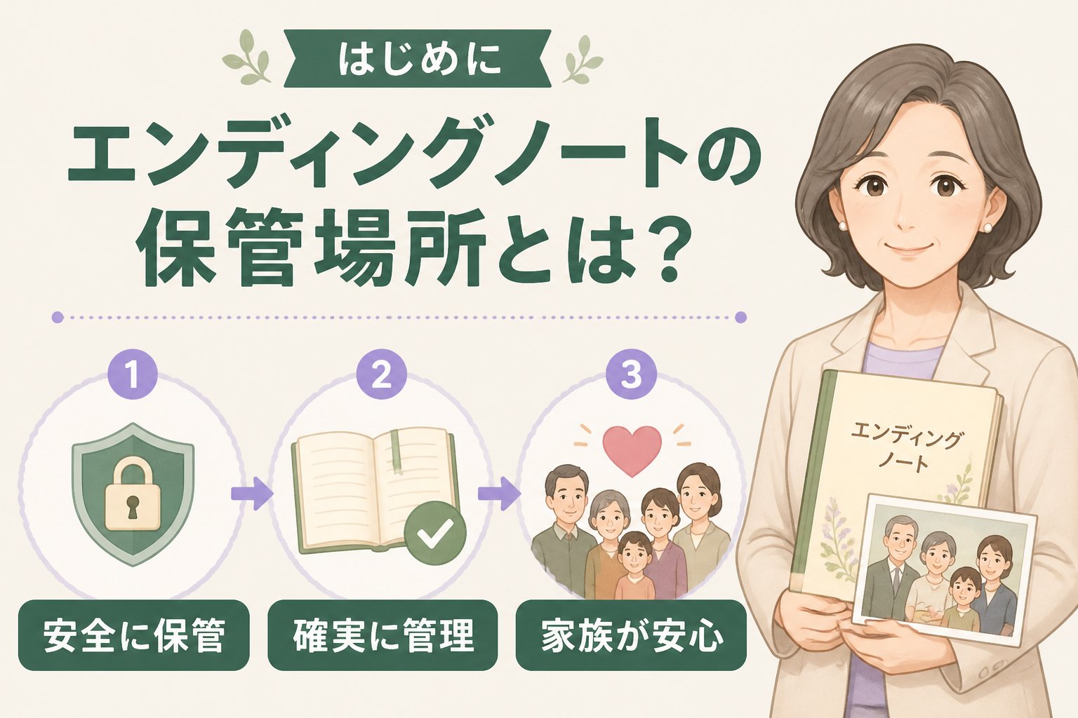 エンディングノート はじめに：エンディングノート親の終活保管場所とは、親の終活を支えるために必要な情報を安全かつ確実に管理する場所のことです。適切な保管場所を選ぶことで、家族が安心して親の意思を尊重できます。