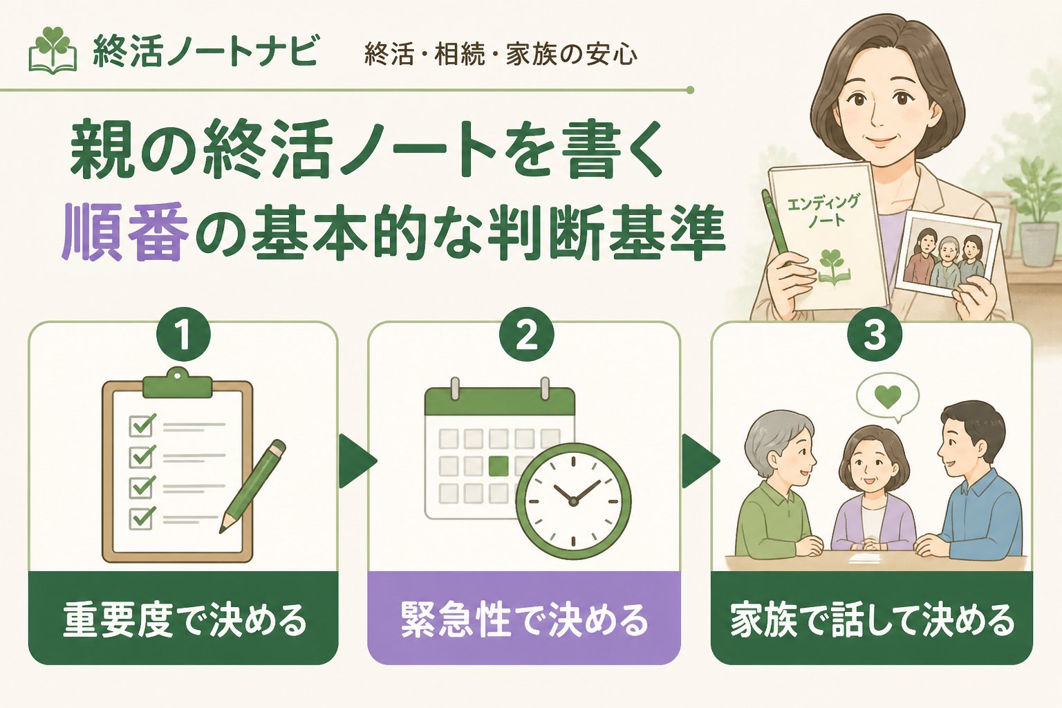 エンディングノート 親の終活ノートを書く順番の基本的な判断基準