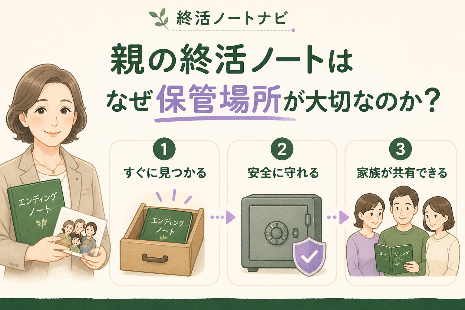 エンディングノート 親の終活ノートはなぜ保管場所が大切なのか