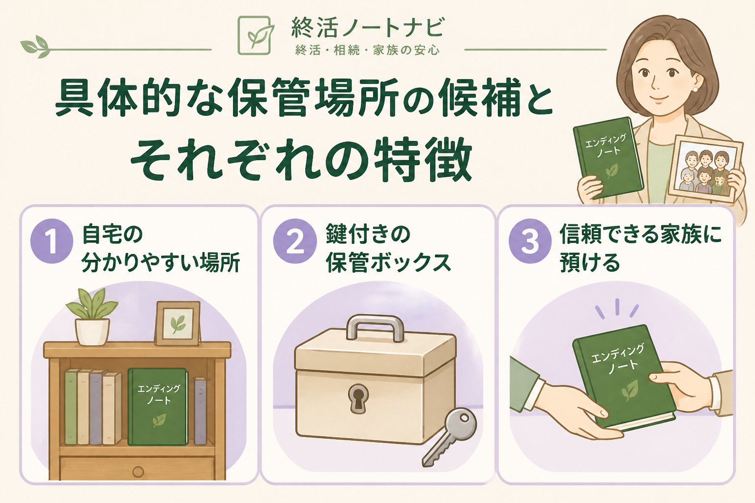 エンディングノート 具体的な保管場所の候補とそれぞれの特徴
