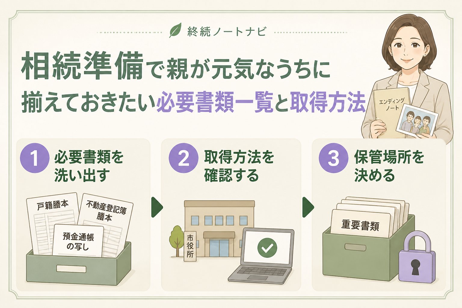 相続 相続準備で親が元気なうちに揃えておきたい必要書類一覧と取得方法