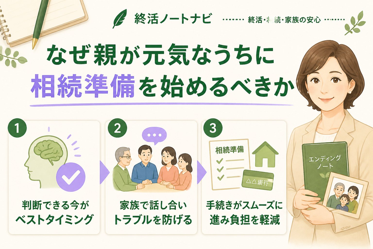 相続 なぜ親が元気なうちに相続準備を始めるべきか