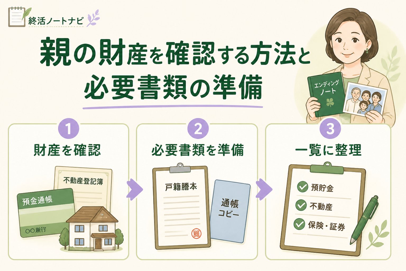 相続 親の財産を確認する方法と必要書類の準備