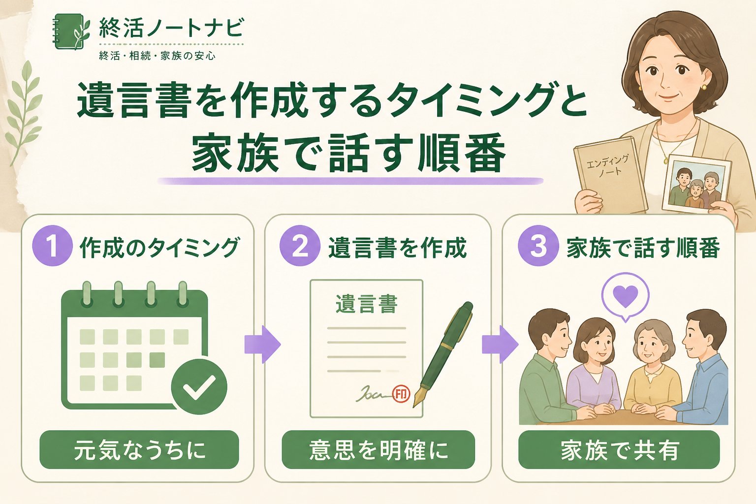 相続 遺言書を作成するタイミングと家族で話す順番