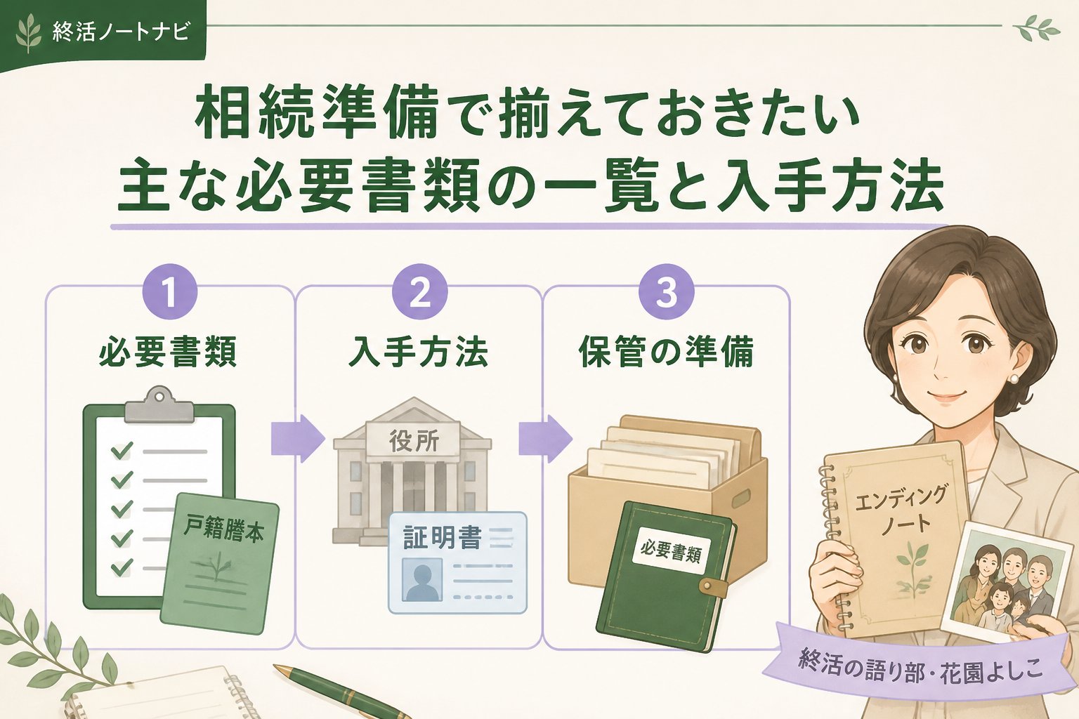 相続 相続準備で揃えておきたい主な必要書類の一覧と入手方法
