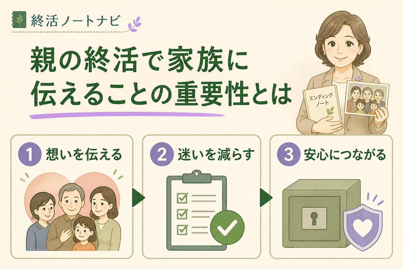 エンディングノート 親の終活で家族に伝えることの重要性とは