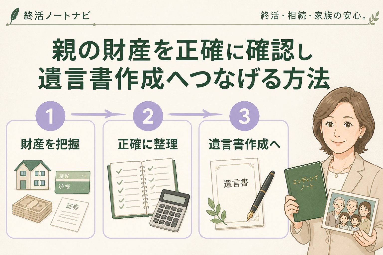 相続 親の財産を正確に確認し遺言書作成へつなげる方法