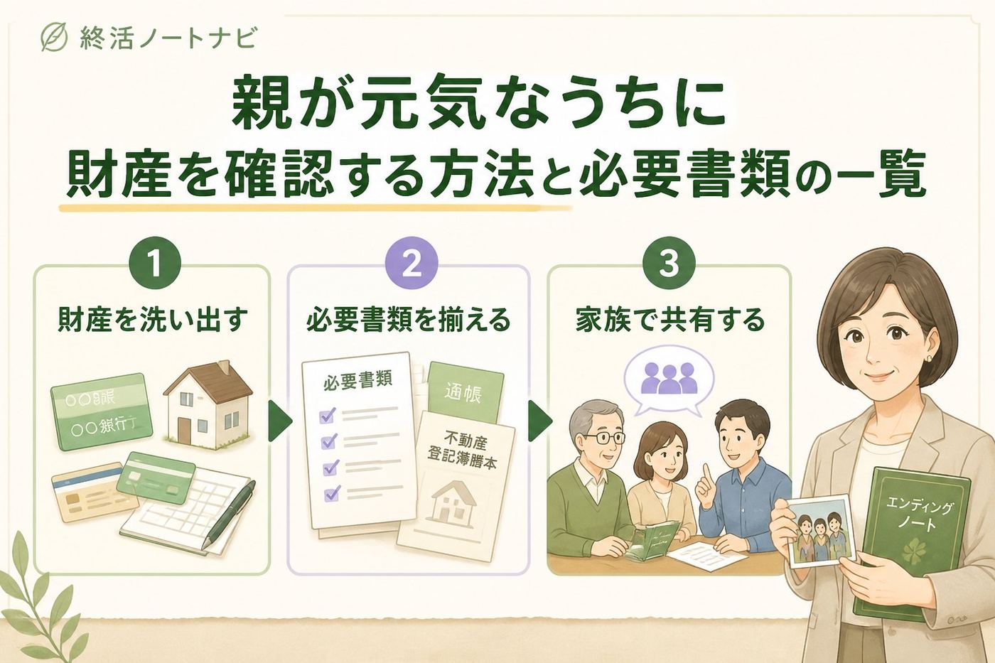 相続 親が元気なうちに財産を確認する方法と必要書類の一覧