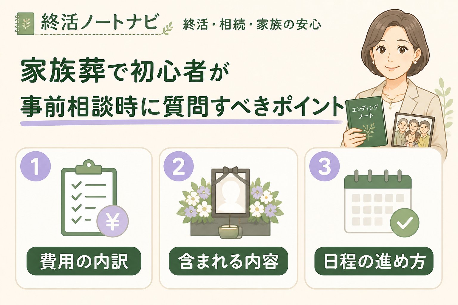 葬儀 家族葬で初心者が事前相談時に質問すべきポイント