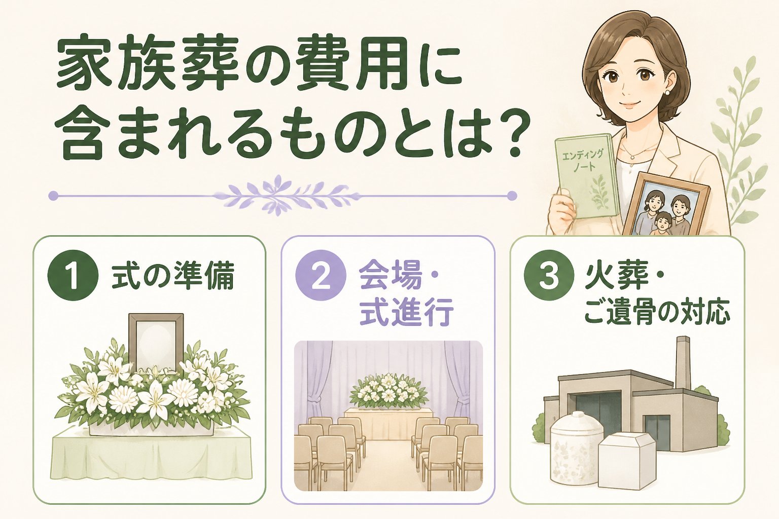 葬儀 家族葬の費用に含まれるものとは?基本内容を知る