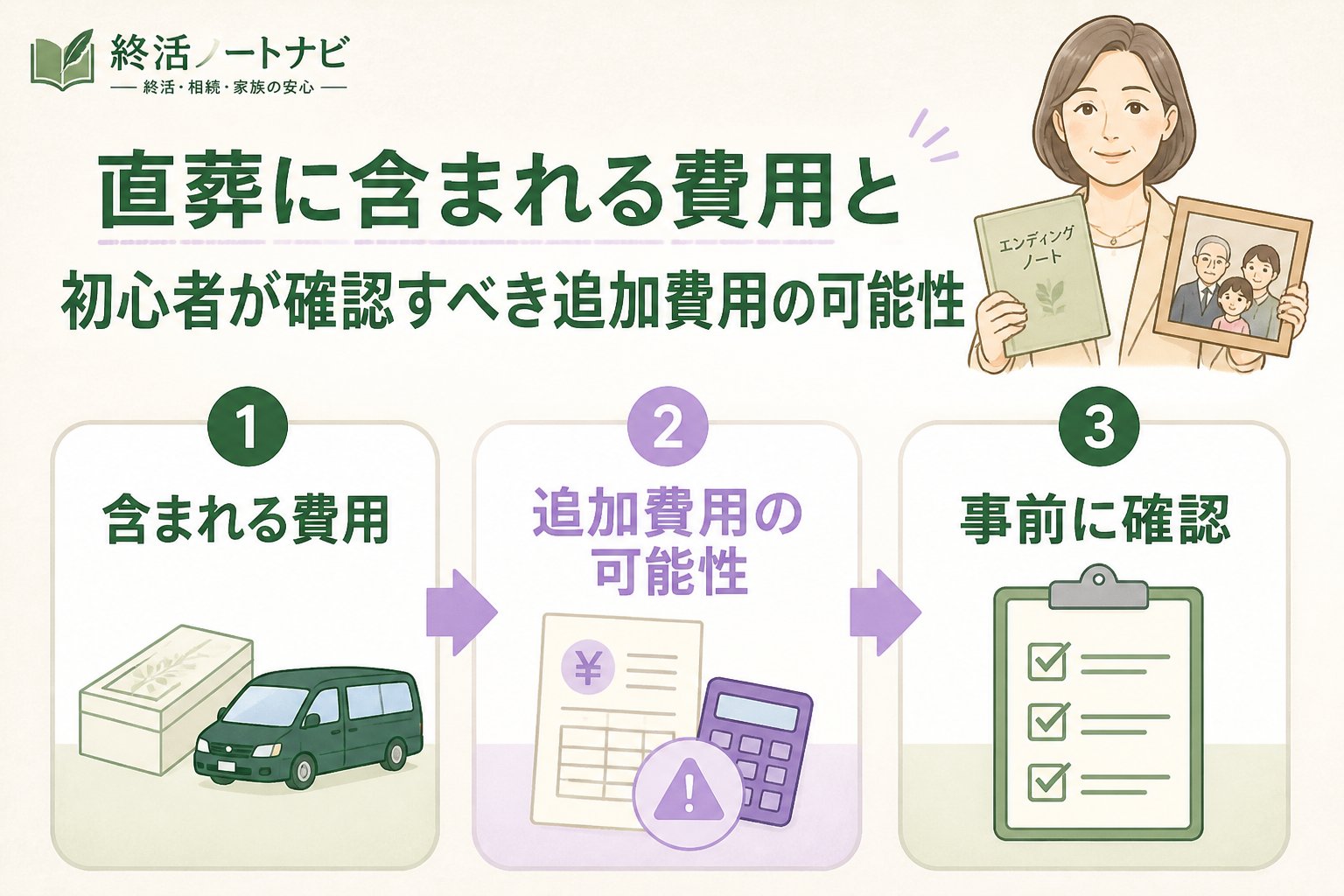 葬儀 直葬に含まれる費用と初心者が確認すべき追加費用の可能性
