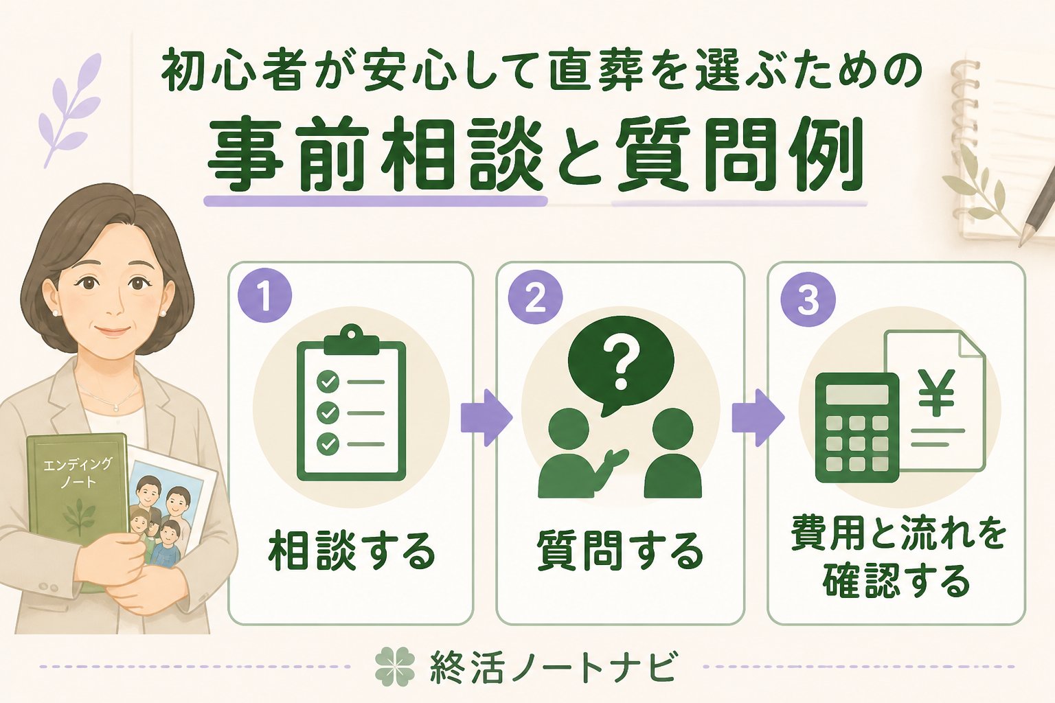 葬儀 初心者が安心して直葬を選ぶための事前相談と質問例