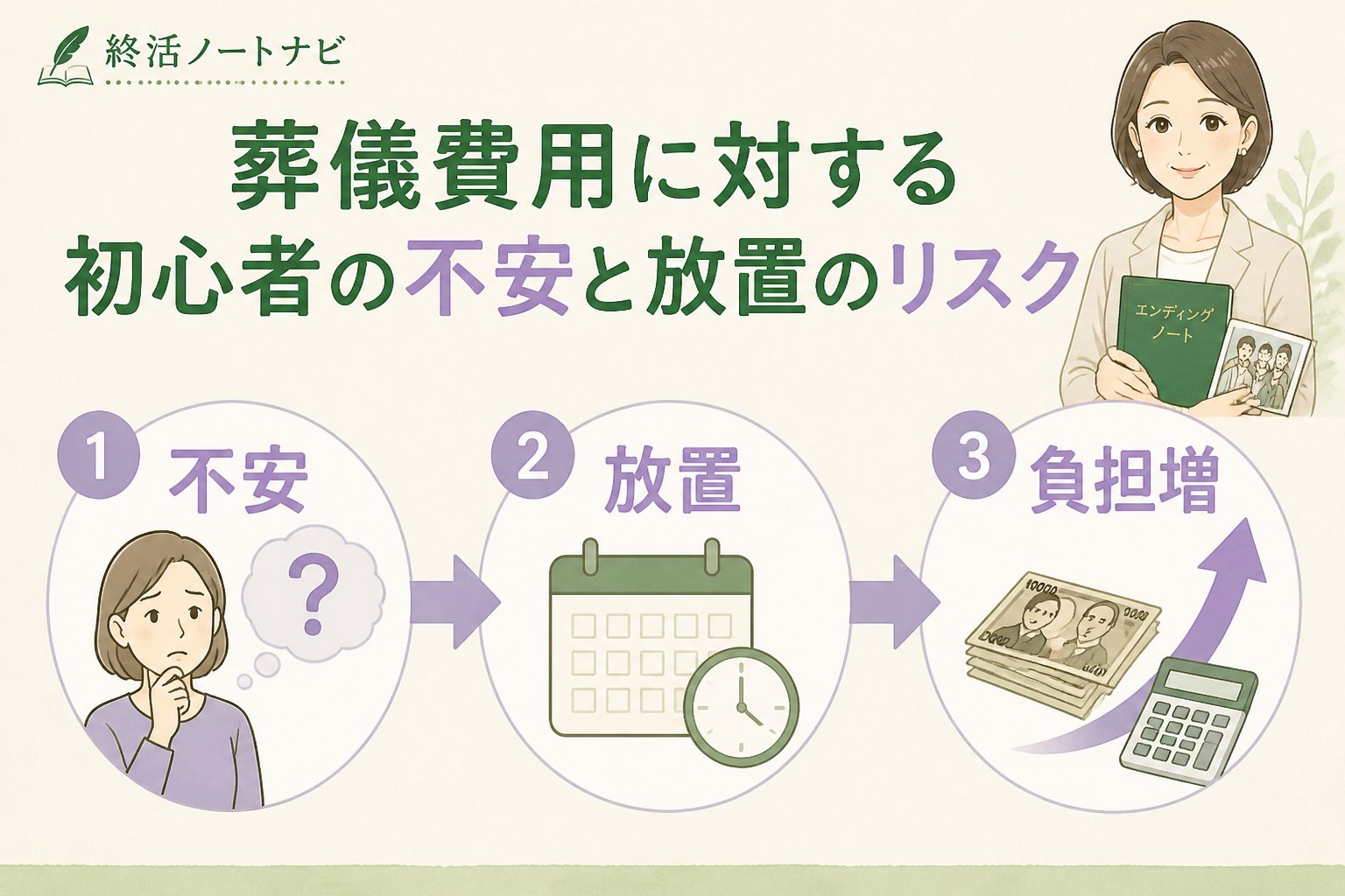 葬儀 葬儀費用に対する初心者の不安と放置のリスク