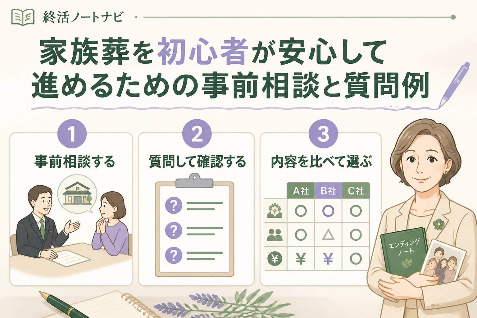 葬儀 家族葬を初心者が安心して進めるための事前相談と質問例