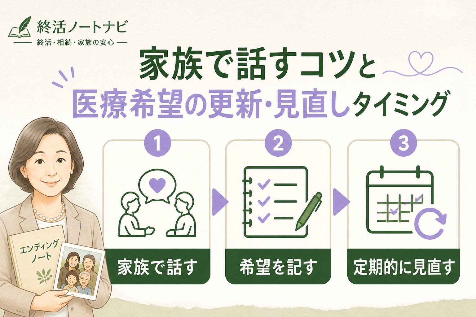 エンディングノート 家族で話すコツと医療希望の更新・見直しタイミング