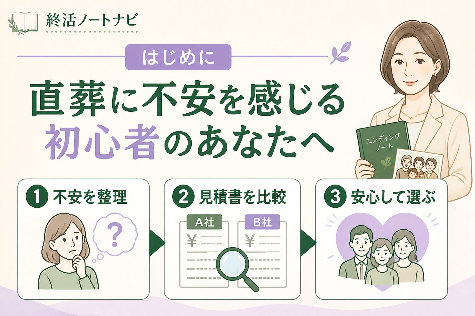 葬儀 はじめに：直葬に不安を感じる初心者のあなたへ