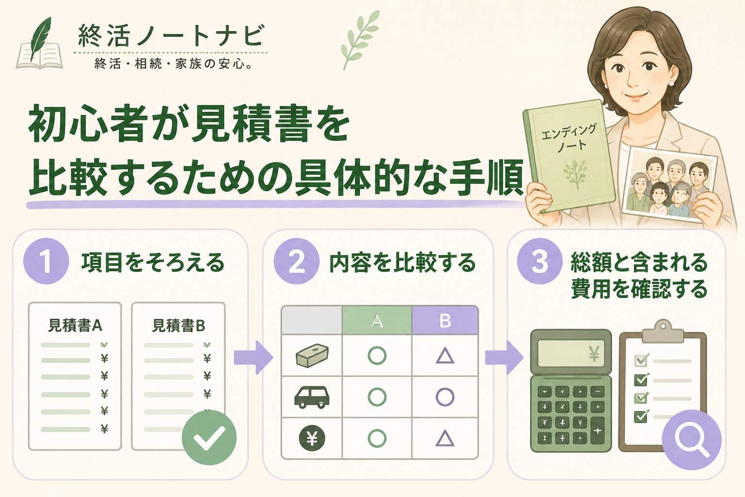 葬儀 初心者が見積書を比較するための具体的な手順