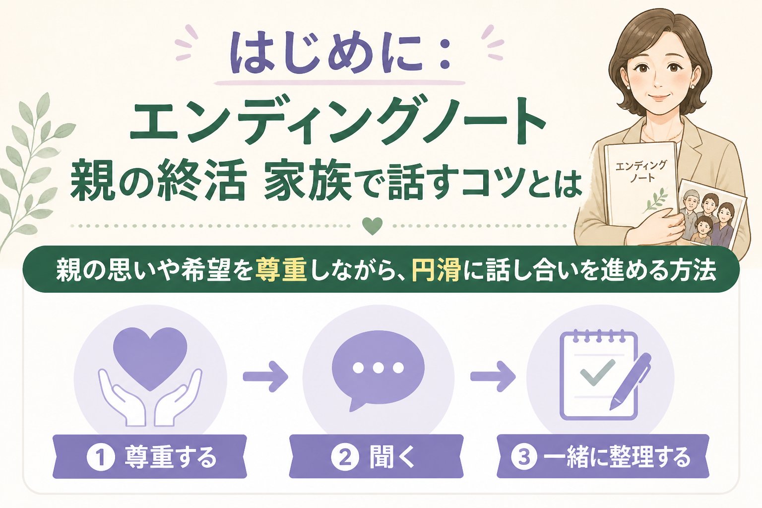 エンディングノート はじめに：エンディングノート親の終活家族で話すコツとは、親の思いや希望を尊重しながら円滑に話し合いを進める方法です