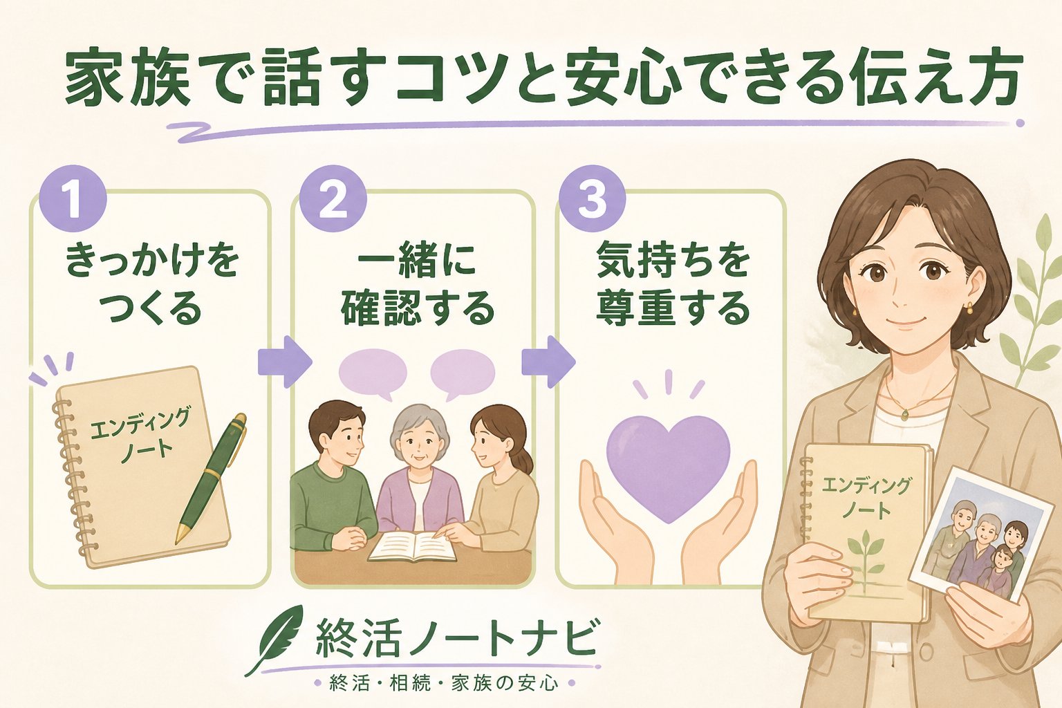 エンディングノート 家族で話すコツと安心できる伝え方