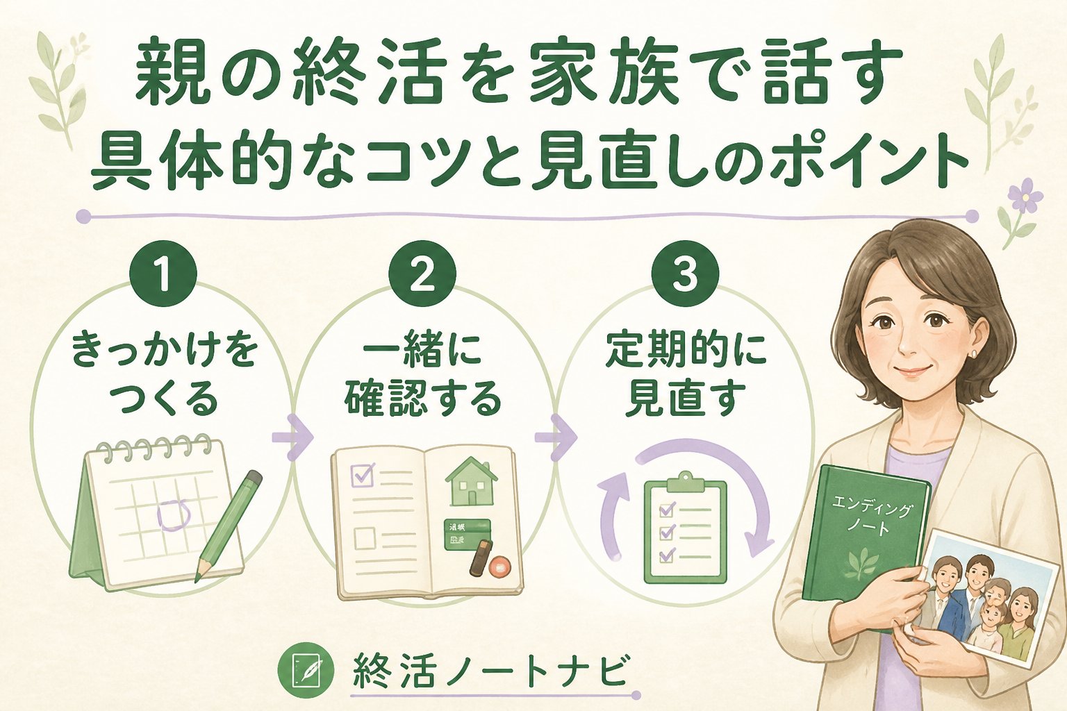 エンディングノート 終活ノートで親の終活を家族で話すことの重要性