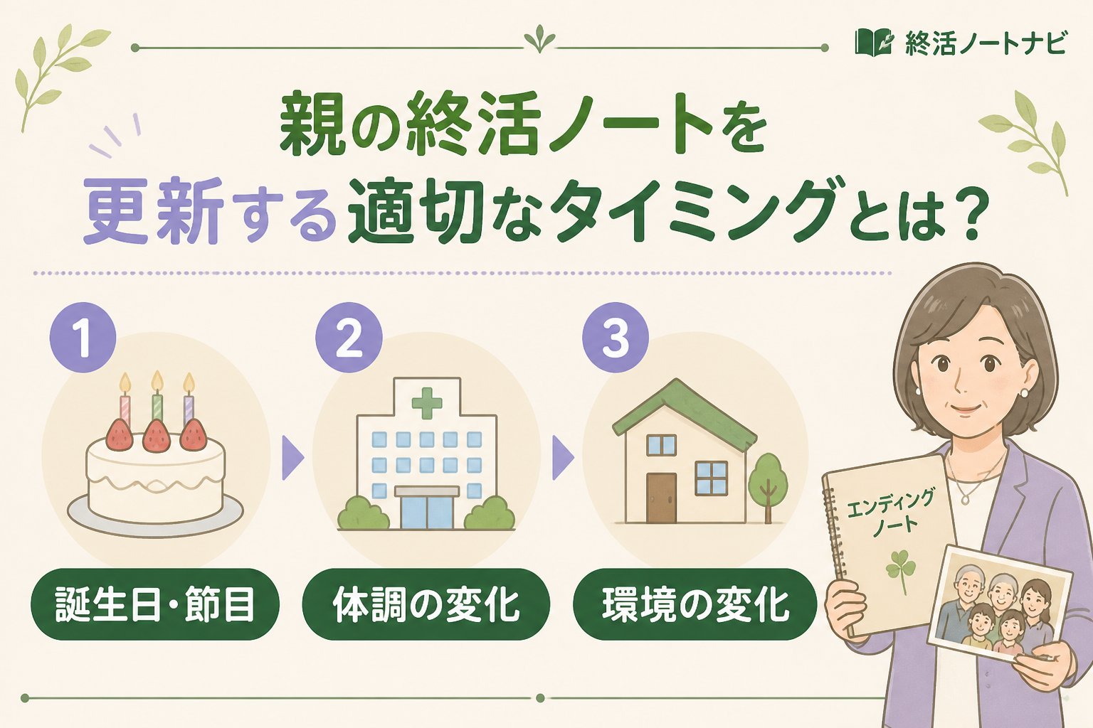 エンディングノート 親の終活ノートを更新する適切なタイミングとは?