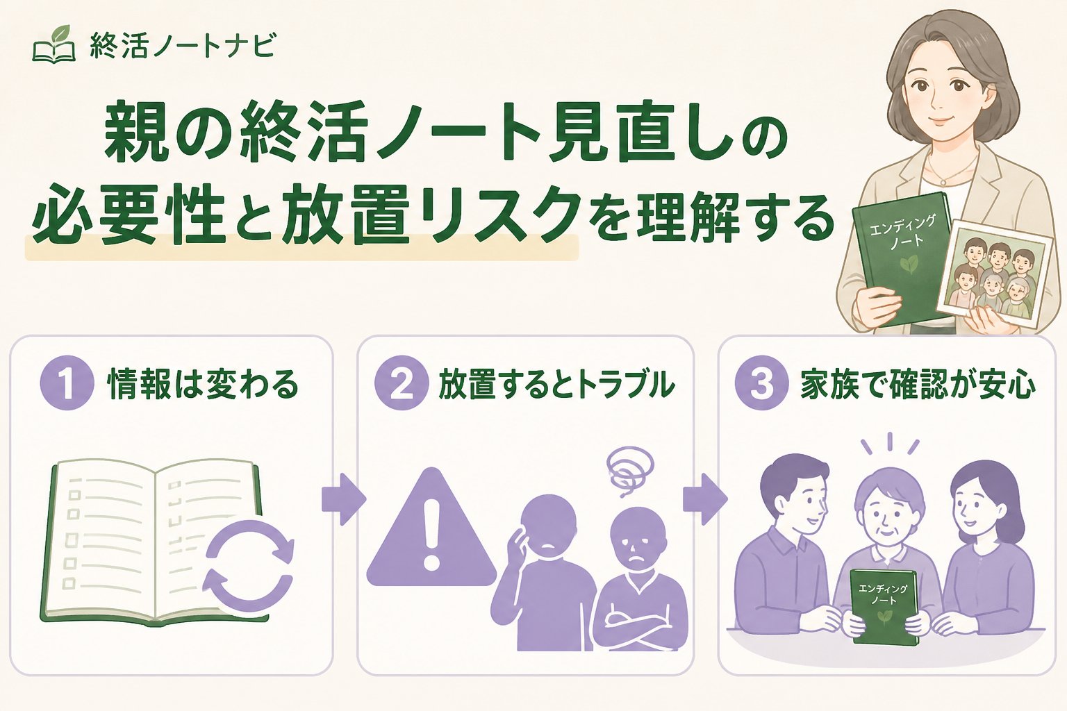 エンディングノート 親の終活ノート見直しの必要性と放置リスクを理解する
